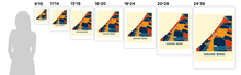 Load image into Gallery viewer, Grand Bend ON Map Print - Full Color Map Poster