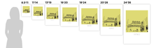 Load image into Gallery viewer, Reno Art Poster