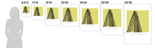 Load image into Gallery viewer, Manchester Art Poster