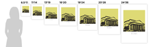 Load image into Gallery viewer, Rome Art Poster