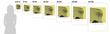 Load image into Gallery viewer, Birmingham Art Poster