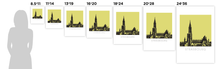 Load image into Gallery viewer, Strasbourg Art Poster