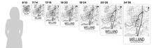 Load image into Gallery viewer, Welland Ontario Map Poster - Ontario Map Print - Art Deco Series