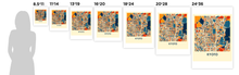 Load image into Gallery viewer, Kyoto Map Print - Full Color Map Poster
